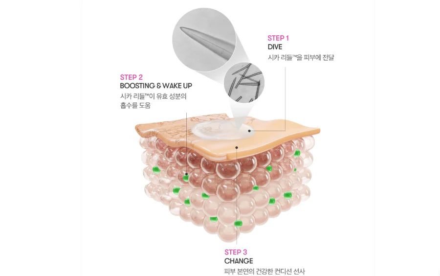 VT Mild Reedle Shot 50 2-Step Mask