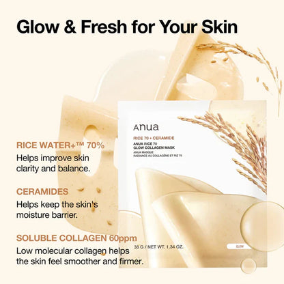 Rice 70 Glow Collagen Mask [38g]