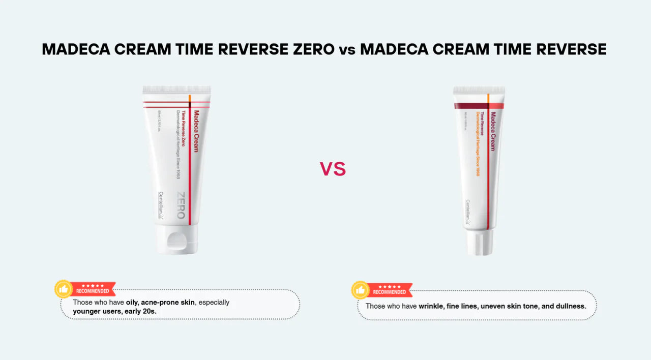 Madeca Cream Time Reverse Zero [80ml]